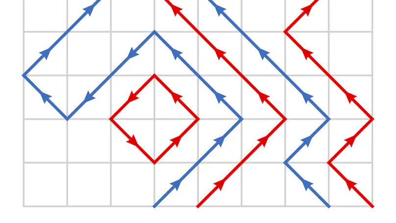 Ergodicity Breaking Provably Robust to Arbitrary Perturbations